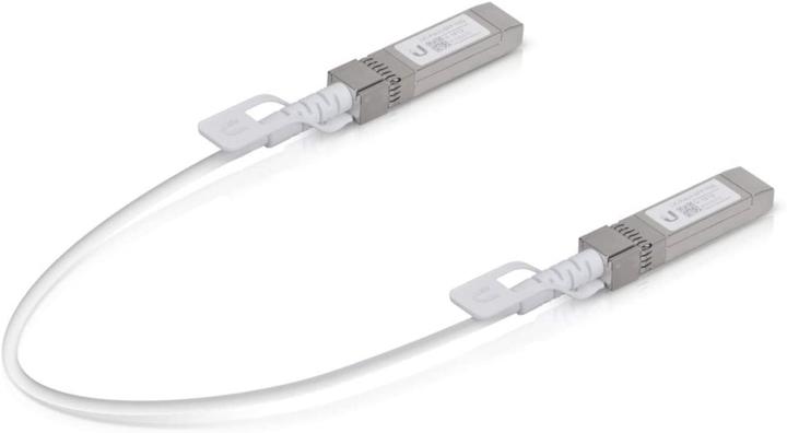 Actual product image Ubiquiti Network cable