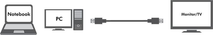 Actual product image LogiLink DisplayPort — DisplayPort (20 m, DisplayPort, 1.2)
