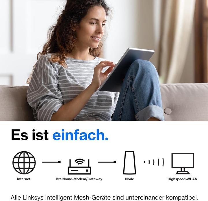 Immagine prodotto Linksys Mesh-System AX4200-EU