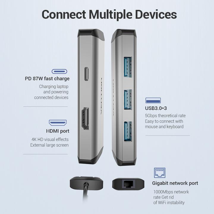 Actual product image Vention USB-C Docking Station to HDMI, 3x USB3.0, RJ45, PD 0.15m CNCHB, grey (USB-C, 5 Ports)