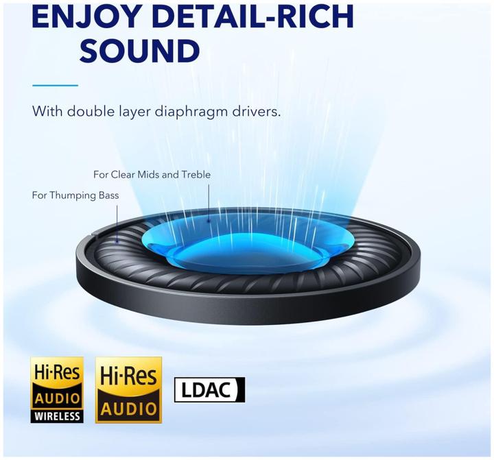 Actual product image soundcore Space Q45 (ANC, 65 h, Wireless, Cable)
