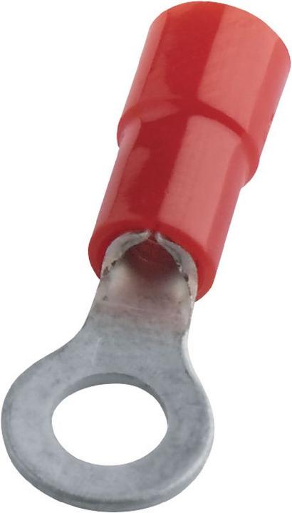 Weidmüller Ring cable connectors