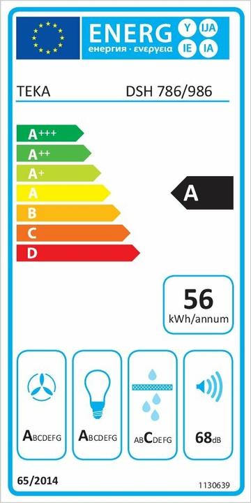 Energie-Label Teka DSH 986 (Wandhaube)