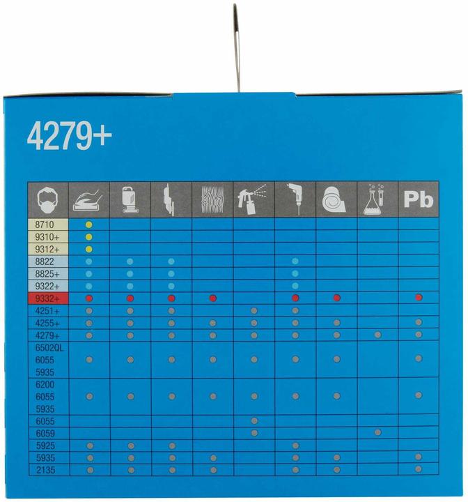 Produktbild 3M Atemschutzmaske (ABEK1, ABEK1P3, 1x)