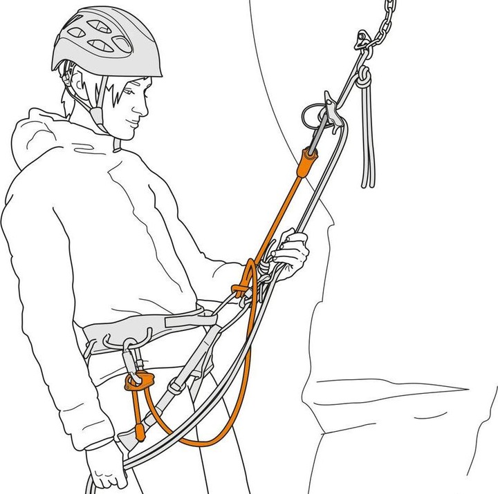 Actual product image Petzl Dual Connect Adjust