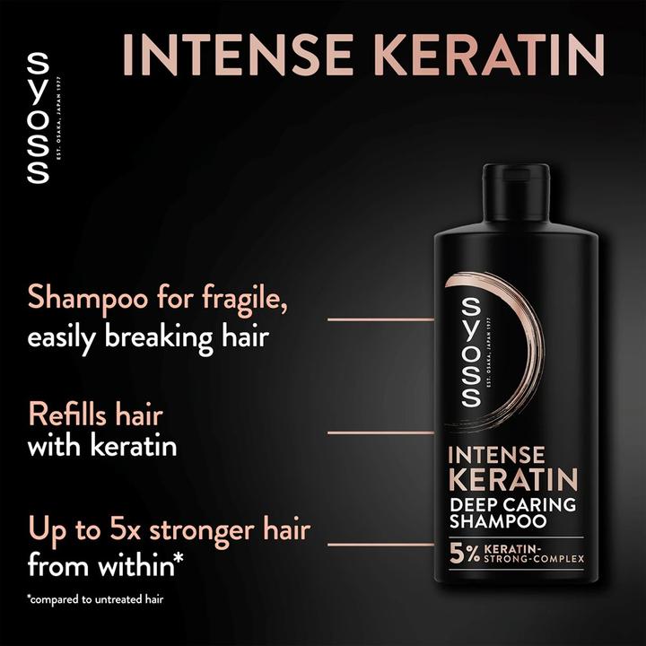 Actual product image Syoss Keratin (Liquid shampoo, 440 ml)