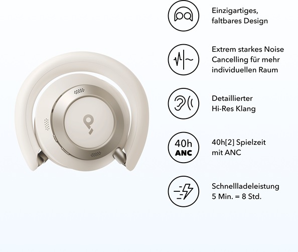 Image du produit Anker Soundcore Space One Pro + Case white (ANC, 40 h, Filaire)