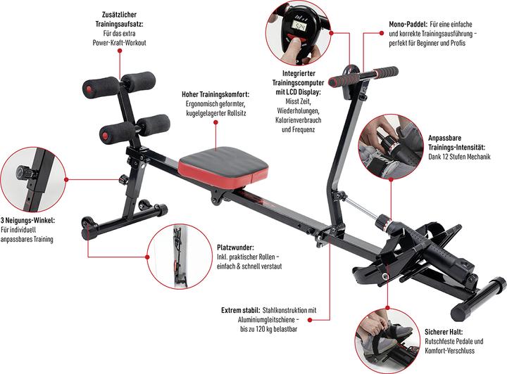 Produktbild Kendox Row Shaper