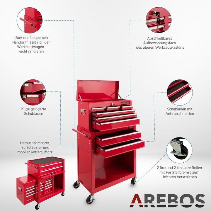 Actual product image Arebos Workshop trolley (1x)