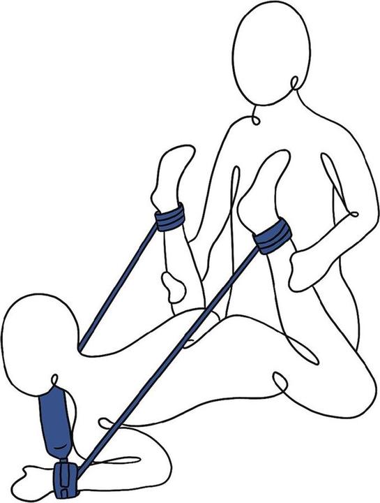 Produktbild Sportsheets Pivot Connection Kit - (ss36008)