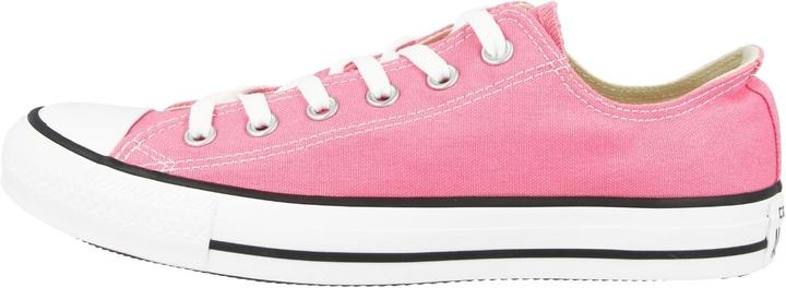 Pink, Blanc