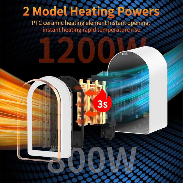 Actual product image Shavingfun Mini fan heater (1200 W)