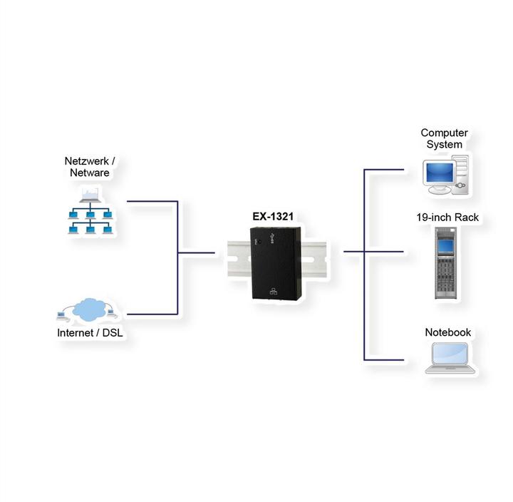Actual product image Exsys EX-1321 LAN USB3.0 Adapter (USB 3.0, RJ45 (1x))