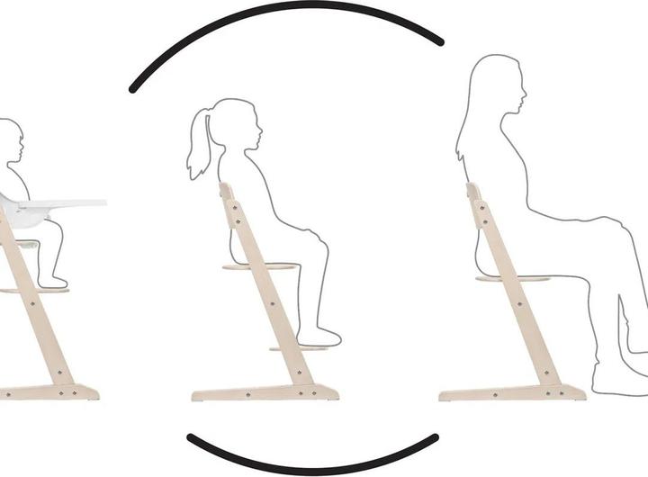 Produktbild Cybex Iris 3in1 (Hochstuhl)