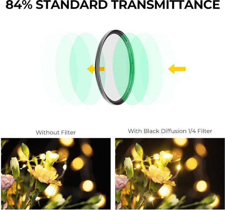 Image du produit K&F Concept Concept Magnetic 1/4 Black Mist Filter Nano X - 82mm (82 mm, Filtre Black Mist, 82 mm)