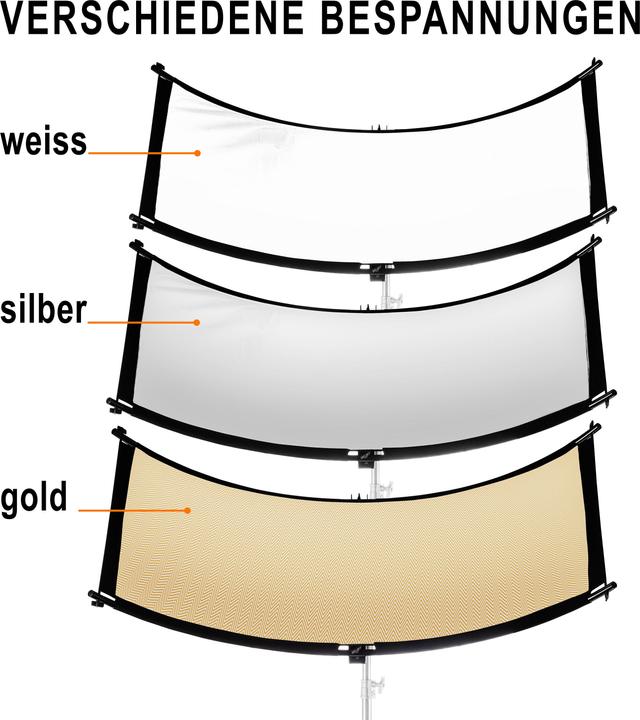 Actual product image Walimex 3in1 Reflector Halfpipe concave (Reflector, 150 cm)