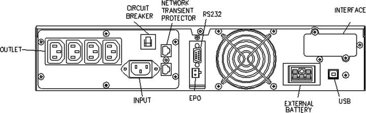 Actual product image Roline ProSecure II 700VA/RM 2 U (700 VA, 700 W)