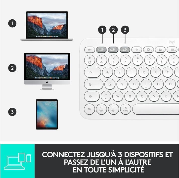 Produktbild Logitech K380 for Mac (CH, Kabellos)
