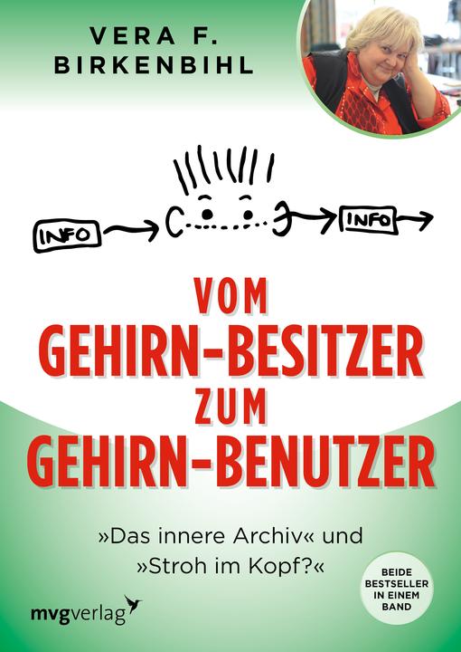 Image du produit Vom Gehirn-Besitzer zum Gehirn-Benutzer (Allemand, Vera F. Dendroctone du bouleau, 2021)