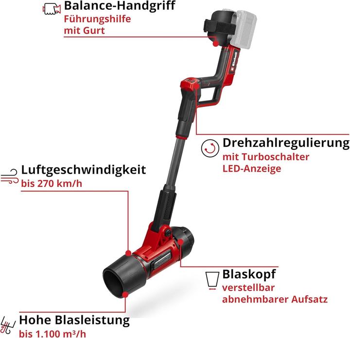 Produktbild Einhell GP-LB 36/270 Li E BL-Solo (Akkubetrieb, Laubbläser)