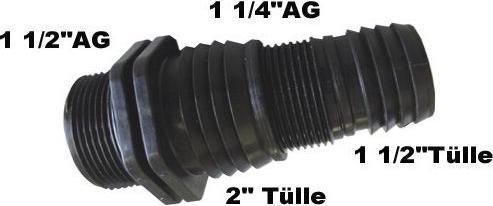 Produktbild Metabo Schmutzwasser-Tauchpumpe 02518 (Schmutzwasserpumpe)