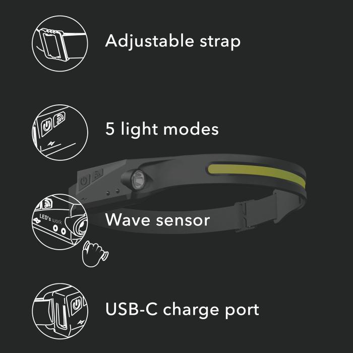 Produktbild Fortis Stirnlampe (300 lm)