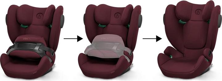 Actual product image Cybex Pallas B3 i-Size (Child seat, ECE R129/i-Size Standard)