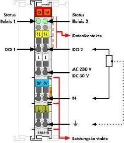 Produktbild Wago Digital I/O-Modul AC Serie 750 250V 750-512 (Relaissockel)