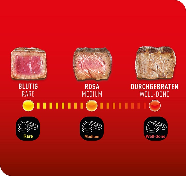 Actual product image Tefal Optigrill (CH plug)