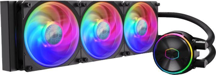 Actual product image Cooler Master PL360 Flux