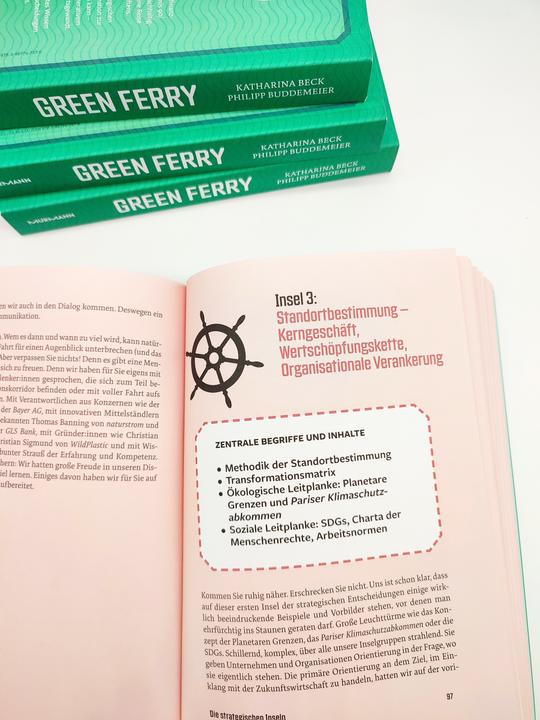 Immagine prodotto Green Ferry – Das Ticket ins konsequent nachhaltige Wirtschaften (Tedesco, Katharina Beck, Philipp Buddemeier, 2022)