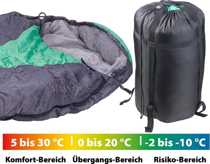 Image du produit Semptec 3 saisons (170 cm)