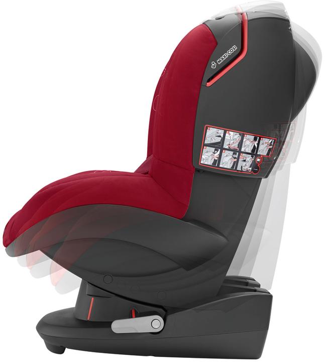 Actual product image Maxi-Cosi Tobi