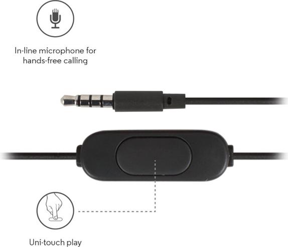 Image du produit Motorola Écouteurs 2 (Filaire)