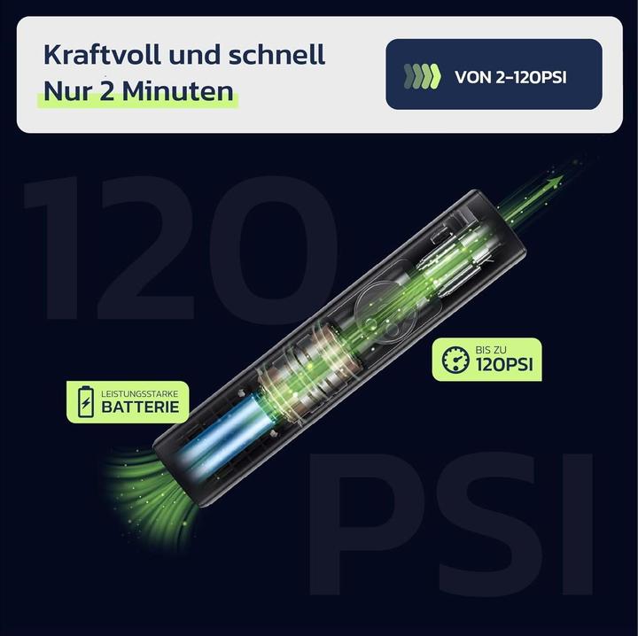 Produktbild Woowind Ventus Ride Elektrische Luftpumpe