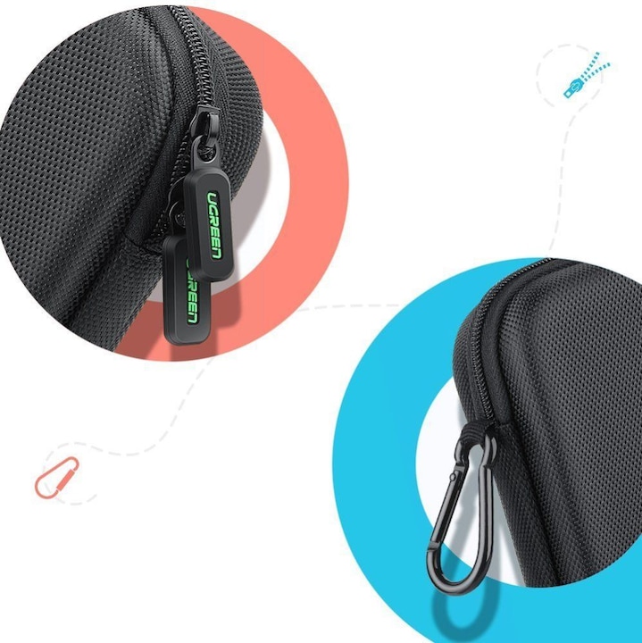 Immagine prodotto Ugreen Borsa Nintendo (Switch, Switch Lite, Switch OLED)