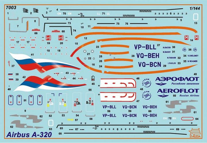 Actual product image Tamiya 1:144 Airbus A-320