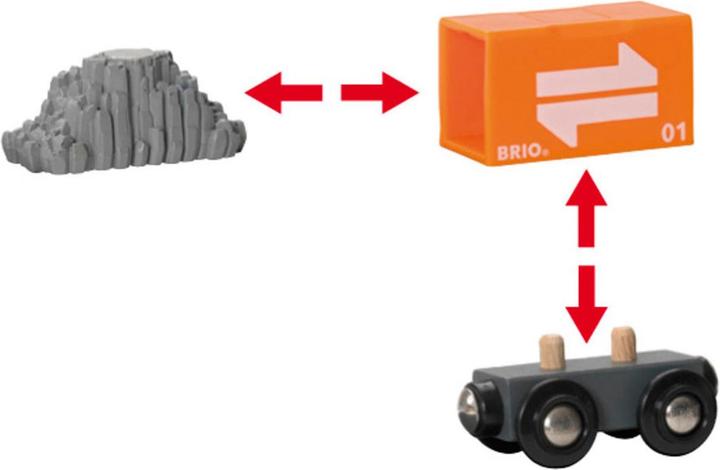 Actual product image Brio Container Loading Crane