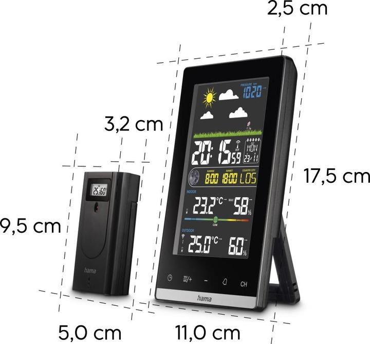 Actual product image Hama Jamaika