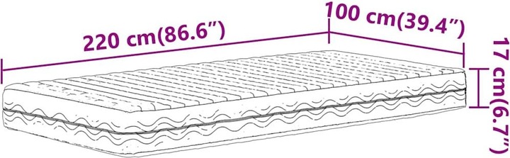 Produktbild VidaXL Schaumstoffmatratze 100 x 220 cm Härtegrad H2 H3 (100 x 220 cm, Schaumstoffkern)