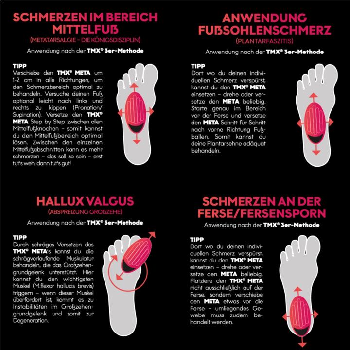 Produktbild TMX Meta