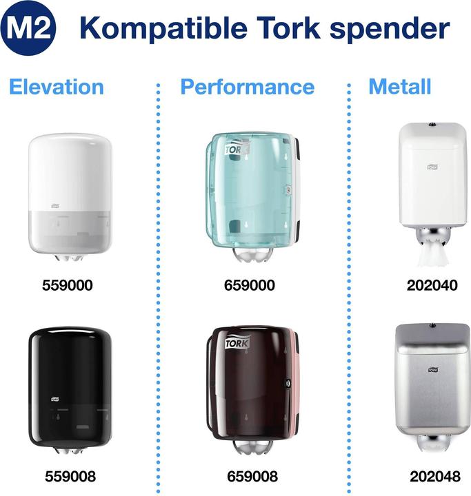 Actual product image Tork Wiping Paper Centre Roll Blue 6x157 (6 x)