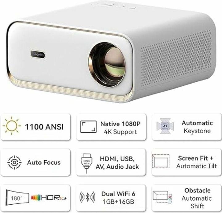Actual product image Wanbo X5 (Full HD, 1100 lm, 1.5:1)