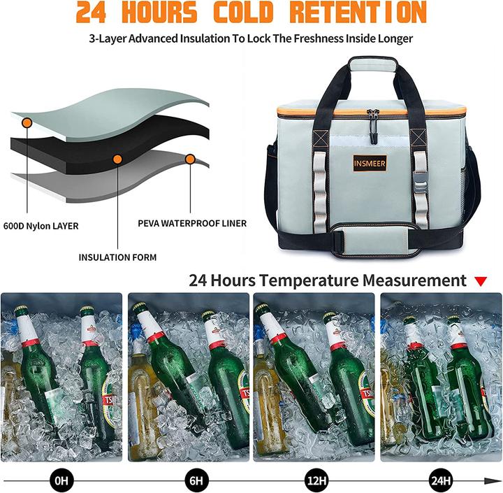 Actual product image Insmeer Cooling bag (48 l)