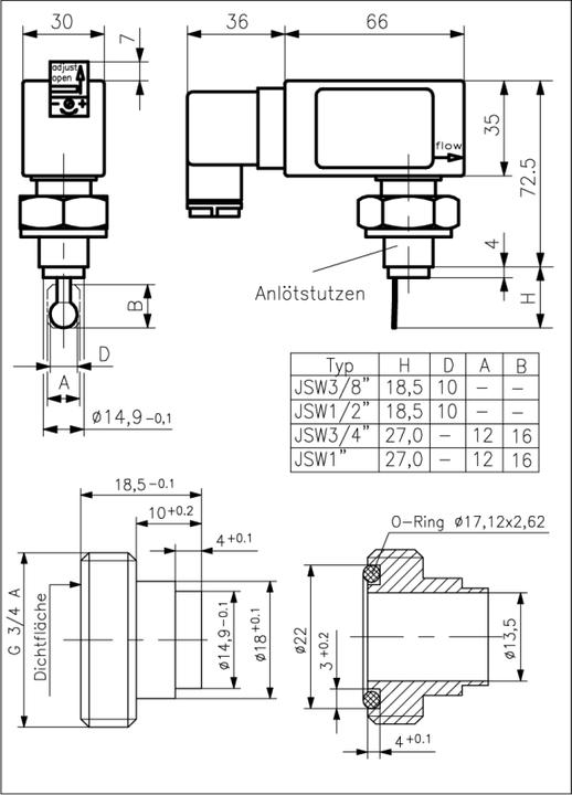 Actual product image ALRE JSW-3/4