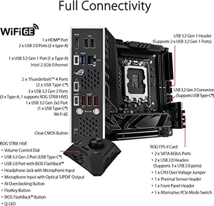 Actual product image ASUS ROG STRIX Z790-I GAMING WIFI (LGA 1700, Intel Z790, Mini-ITX)