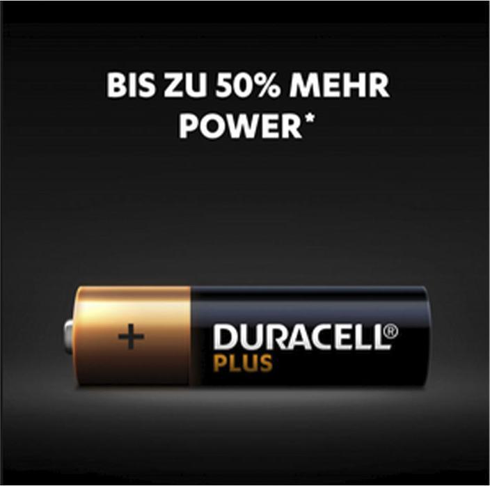 Image du produit Duracell Plus (28 pcs, AAA)