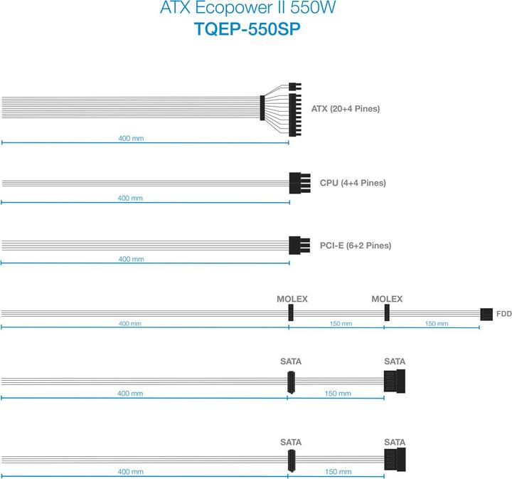 Actual product image Tooq Technology TQEP-550SP (550 W)