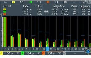 Produktbild Rohde & Schwarz Erweiterungsmodul RTH-K34 RTH-