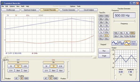 Actual product image Velleman PCSGU250 PC Measurement Lab, USB